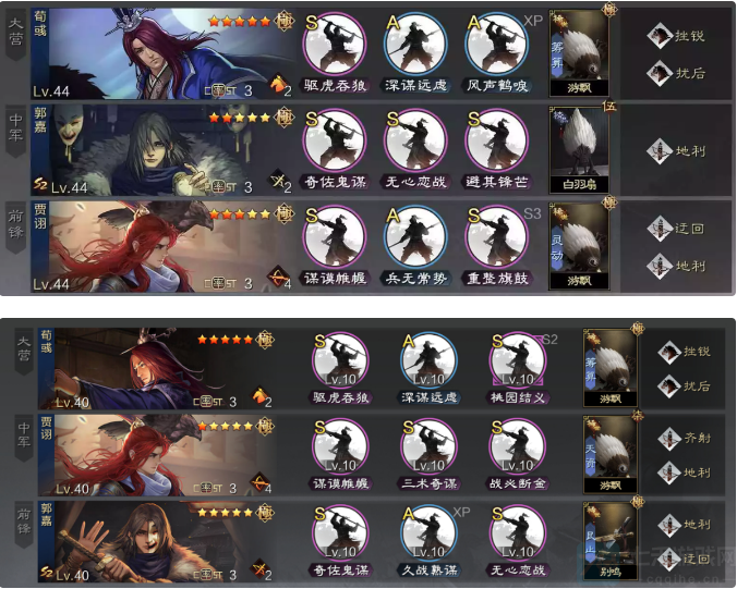 率土之滨最新魏智-版本T0久战魏智玩法解析