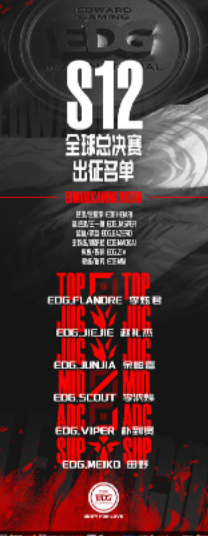 英雄联盟EDG全部队员介绍-s12EDG战队出征名单公布